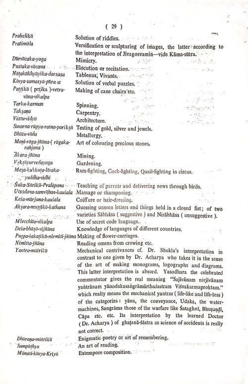 A Study of Hindu Art & Architecture